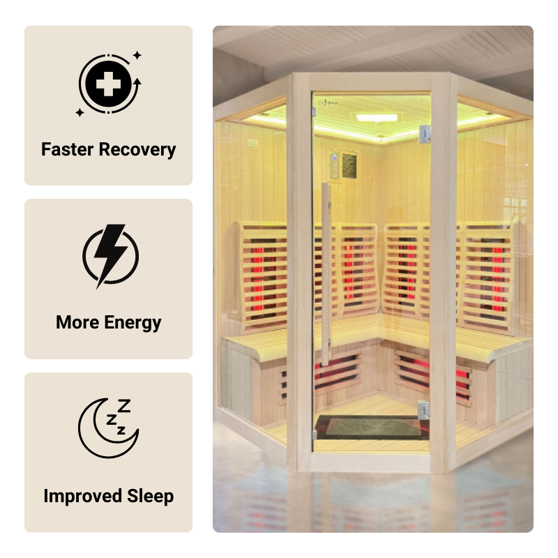 Insignia Infrared Sauna - Benefits