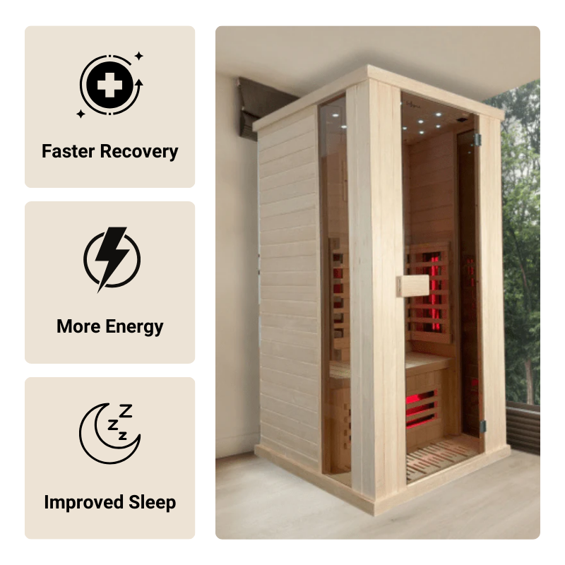 Insignia Infrared Sauna - Benefits KY002
