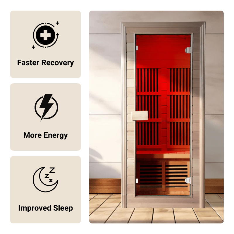 Insignia Infrared Sauna - Benefits KY004
